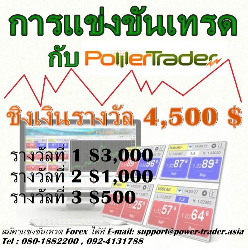 เทรดทั่วไทย ไปไกลทั่วโลก กับ Power-trader 