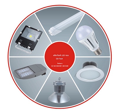  High Bay LED High Bay Lighting for Warehouse LED bulbs, which save you more than a good quality 0,814,090,439.
