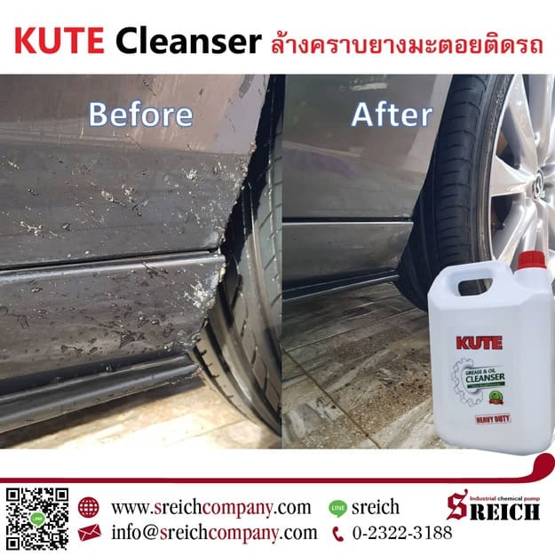 Kute Cleaning solution