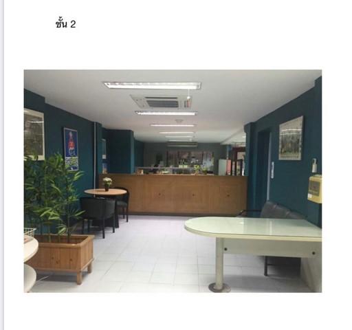 ขายอาคารพาณิชย์8ชั้นพร้อมลิฟท์ 106.4 ตร.ว. 3000 ตร.ม. ย่านป้อมปราบ เยาวราช หัวลำโพง ใกล้MRTวัดมังกร