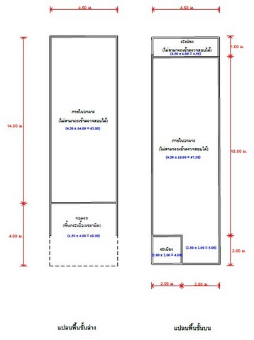 ขายทาวน์เฮ้าส์ 2 ชั้น โครงการทรัพย์ธานี 3 อำเภอเมืองสงขลา สงขลา
