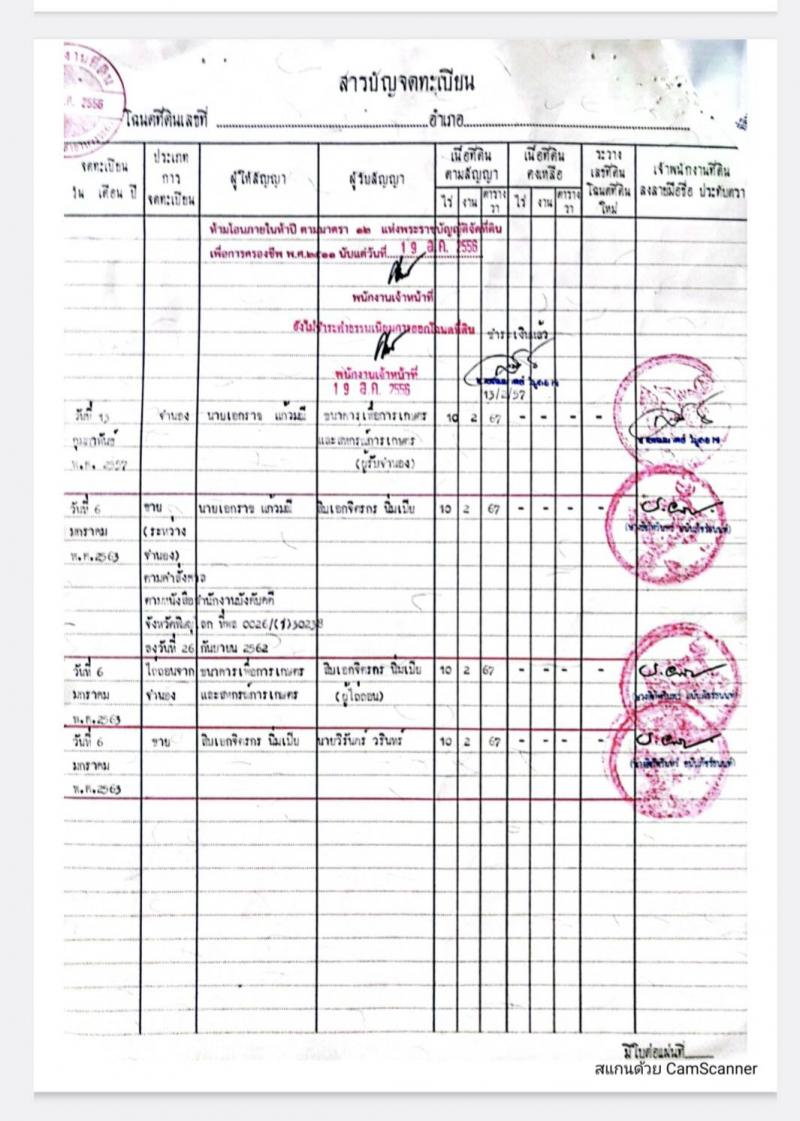 ขายที่ดินเปล่าถมเเล้ว ทำเลดี ตำบลหนองกุลา อำเภอบางระกำ จังหวัดพิษณุโลก