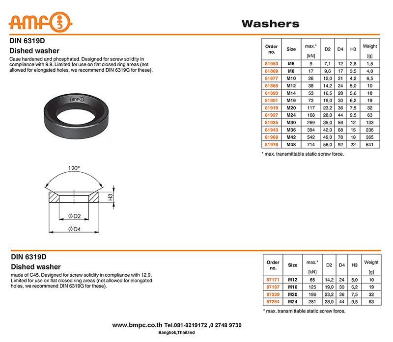 Dished washer, Spherical seat washer, DIN6319C, DIN6319D, DIN6319G