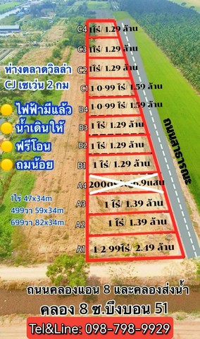 อุ้ยใกล้ตลาด ที่ดินคลอง8 (บึงบอน51) รังสิต-ปทุมธานี
