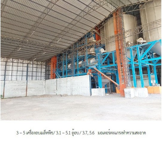 ขายโรงงานมือสอง             อำเภอหนองไผ่  เพชรบูรณ์