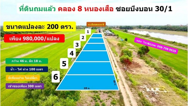 ที่ดินคลอง 8 ซอยบึงบอน 30/1 หนองเสือ 200 ตรว. เพียง 980,000.-  ถมแล้ว เข้าซอย 300 เมตร