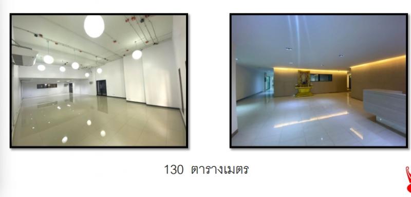 ให้เช่าพื้นที่สำนักงาน อาคารวังเด็ก ขนาด 60-300 ตรม ติดถนนวิภาวดี รังสิต ใกล้ห้าแยกลาดพร้าว จตุจักร พหลโยธิน