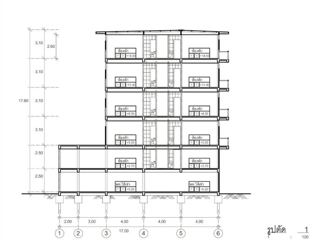 BTSเจริญนคร 599ม. BTS กรุงธนบุรี  700 ม. มีลิฟต์ อาคารพาณิชย์ 3 คูหา 6ชั้น ไอคอนสยาม1,086 ตร.ม. ทำธุรกิจโรงแรม 24นอน โชว์รูม