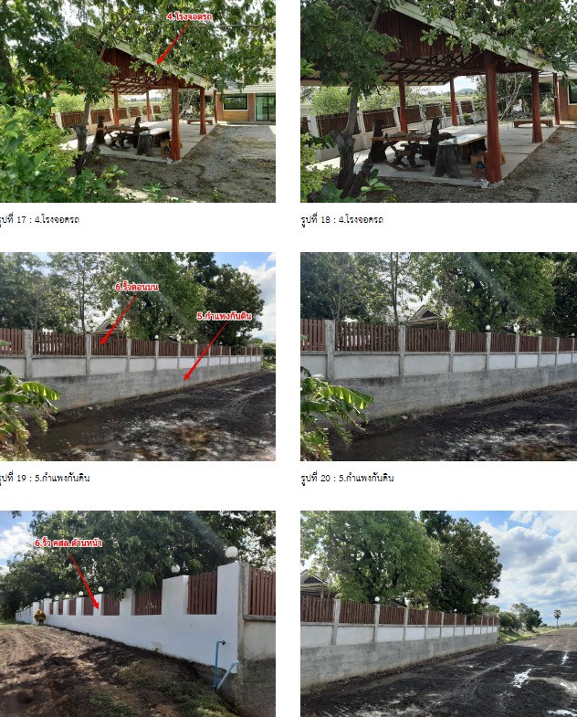 ขายที่ดินพร้อมสิ่งปลูกสร้าง อำเภอท่าวุ้ง จังหวัดลพบุรี