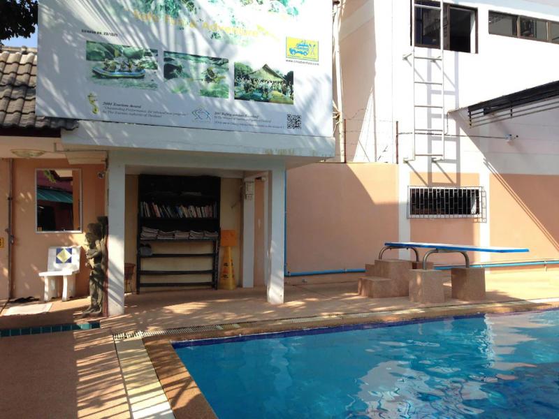 ขายโรงแรมสุดคุ้ม ใจกลางเชียงใหม่ โรงแรมพร้อมดำเนินกิจการ ใกล้ถนนคนเดินวัวลาย