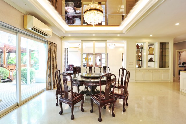 บ้าน  Q House Avenue พระราม5  ใหญ่ขนาด 0 RAI 1 NGAN 95 ตร.ว. 27500000 บาท ใกล้ ทางด่วนศรีรัช ออกแบบสวยงาม เจ้าของไม่เคยอยู่ สวยมาก ตกแต่งบิ้วท์อินครบ