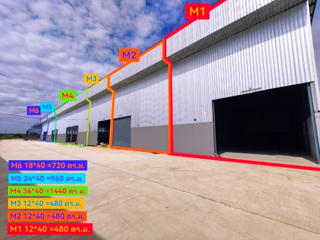 รร.บ้านบางปิ้ง 3.1 กม.1 ออฟฟิศ 2 น้ำ  ให้เช่าโกดังสูงพิเศษ 7ม. พร้อมออฟิศ 480 ตร.ม.120 ตร.วา. สมุทรสาคร ตลาดนัดวาสนาบางน้ำจืด ถ.พระราม 2