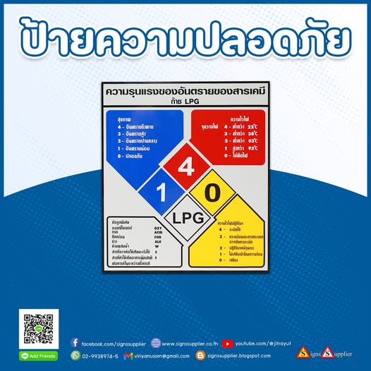 ป้ายความปลอดภัย