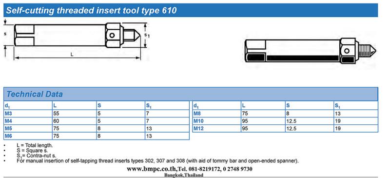 Ensat, Self cutting thread insert, Screw insert, พุกเกลียวแบบแข็ง, พุกเกลียวฝังพลาสติก, Socket insert, EZ insert
