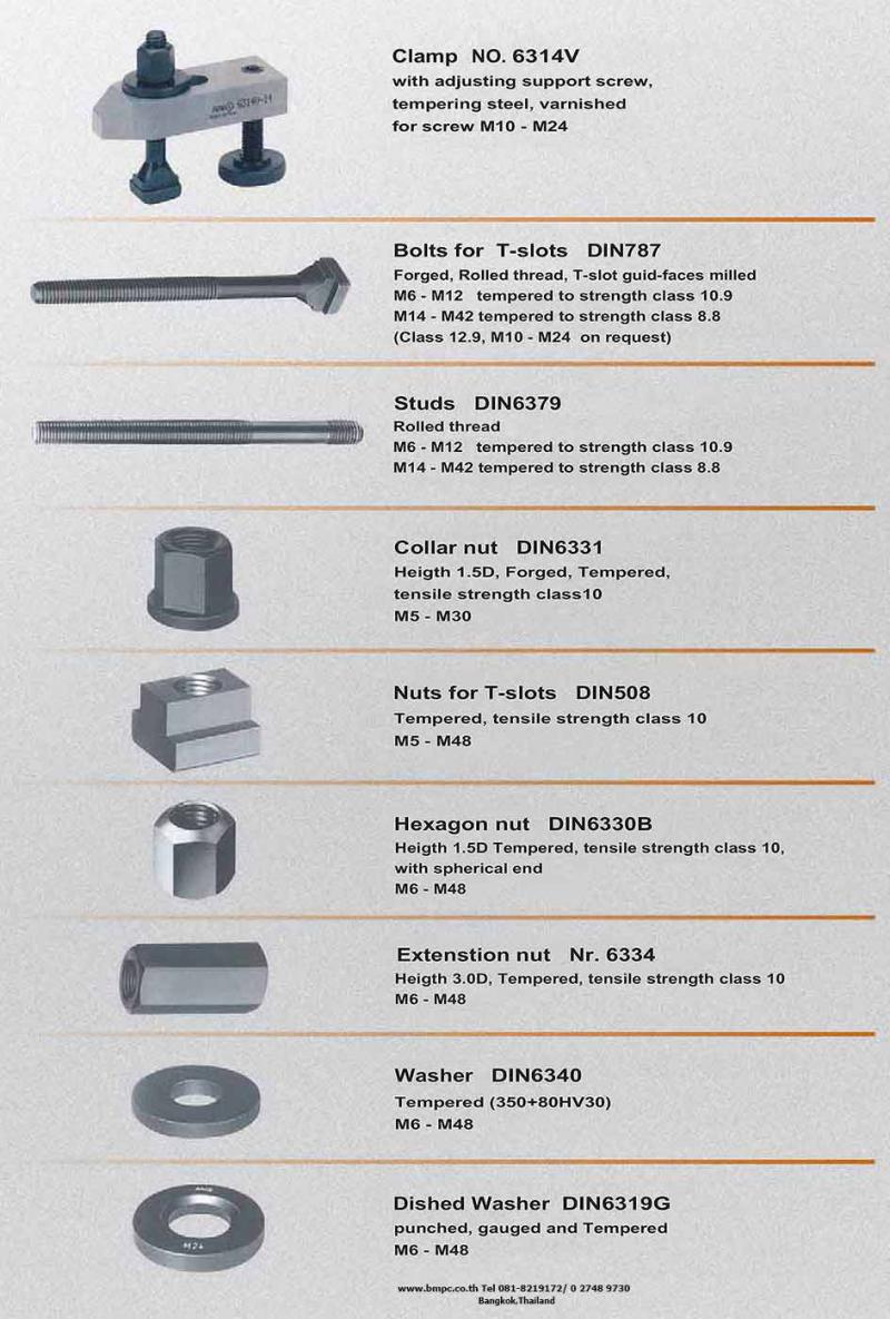 Keylock thread insert, solid bushing, thread bush, thread bush reducer
