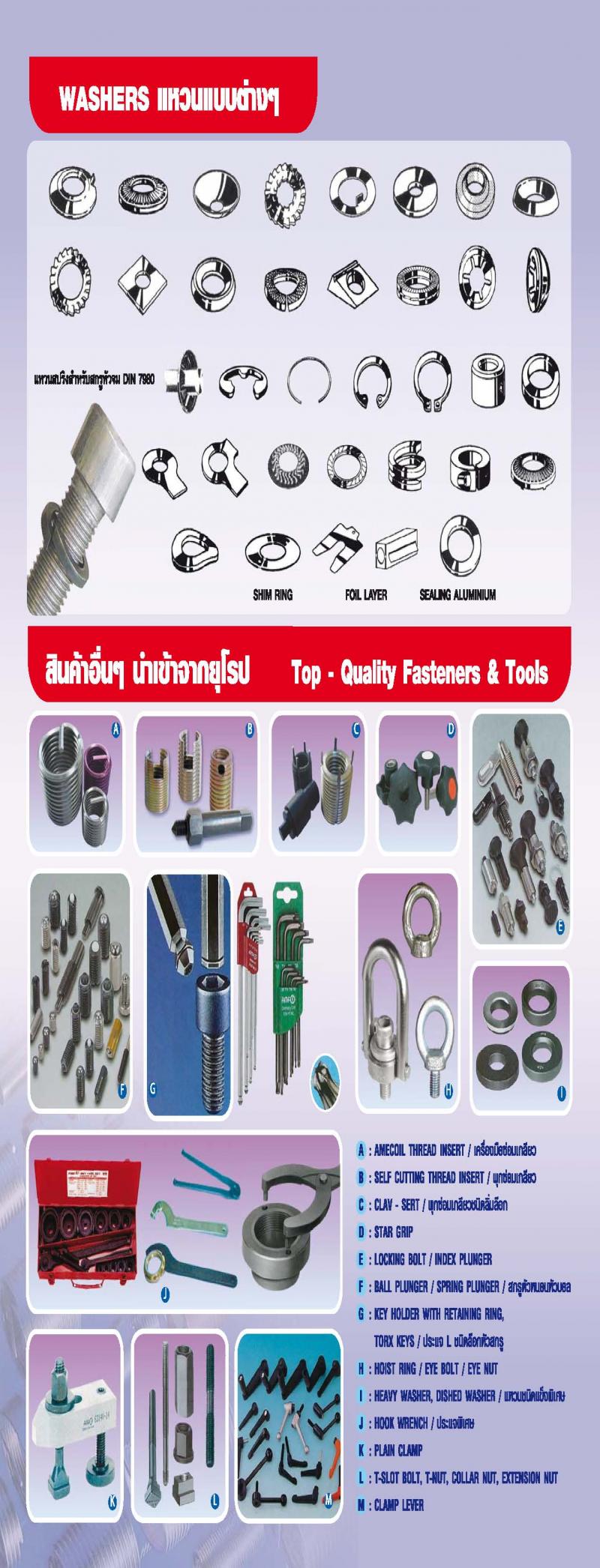 แหวนจานกันคลาย, แหวนจานโค้งมีฟัน, Ribbed lock washer, Serrated Washers, locking disc spring, แหวนฟันเฟืองกันคลาย