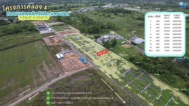 ขายที่ดินคลอง 8 ติดถนนสายหลักรังสิต–นครนายก จังหวัดปทุมธานี แปลง 7 ทำเลศักยภาพในโซนที่มีการพัฒนาอย่างต่อเนื่อง เหมาะสำหรับนักลงทุนหรือผู้ประกอบการที่ต้องการที่ดินคุณภาพสำหรับต่อยอดธุรกิจหรือถือครองระยะยาวที่ดินอยู่ในโซนที่รายล้อมด้วยอาคารและโกดัง พร้อมสาธารณูปโภคครบ เข้าออกได้ 2 ทาง และสามารถเริ่มพัฒนาได้ทันทีรายละเอียดที่ดิน- แปลง 7- เนื้อที่ 400 �