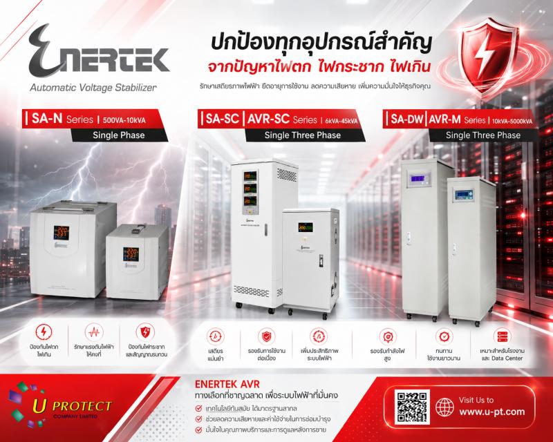    เครีองปรับแรงดันไฟคงที (Automatic Voltage Stabilizer)     รุ่น SA-N Series, AVR-SC Series, AVR-M Series มีขนาดตั้งแต่ 500VA - 5000KVA   ระบบไฟแบบ 1 เฟส และ 3 เฟส สาหรับป้องกัน   ปัญหาไฟตก-ไฟเกิน,ไฟกระชาก,ฟ้าผ่า,กรองสัญญาณรบกวนทางไฟฟ้า พร้อมปรับแรงดันไฟขาออกผิดเพี้ยนที่   +/-1% เหมาะสําหรับ   เครี่องซีเอ็นซี-เครี่องมิลลิ่ง,เครี่องไวท์คัท,เครี่องเลเซอร์   หรือโรบอทในโรงงานอุตสาหกรรมขนาดใหญ่,เครื่องมือทางการแพทย์-   เคร�