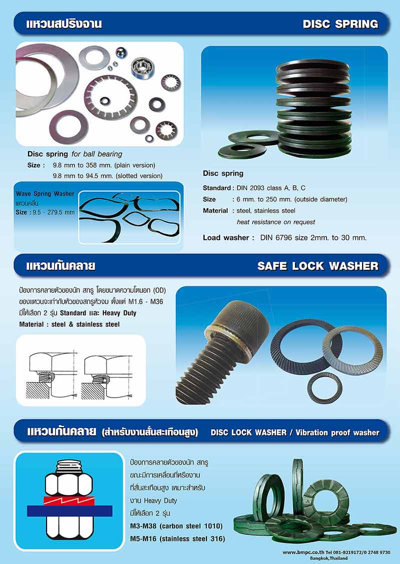 Locking disc spring type M,  แหวนสปริงจานล๊อกกันคลาย