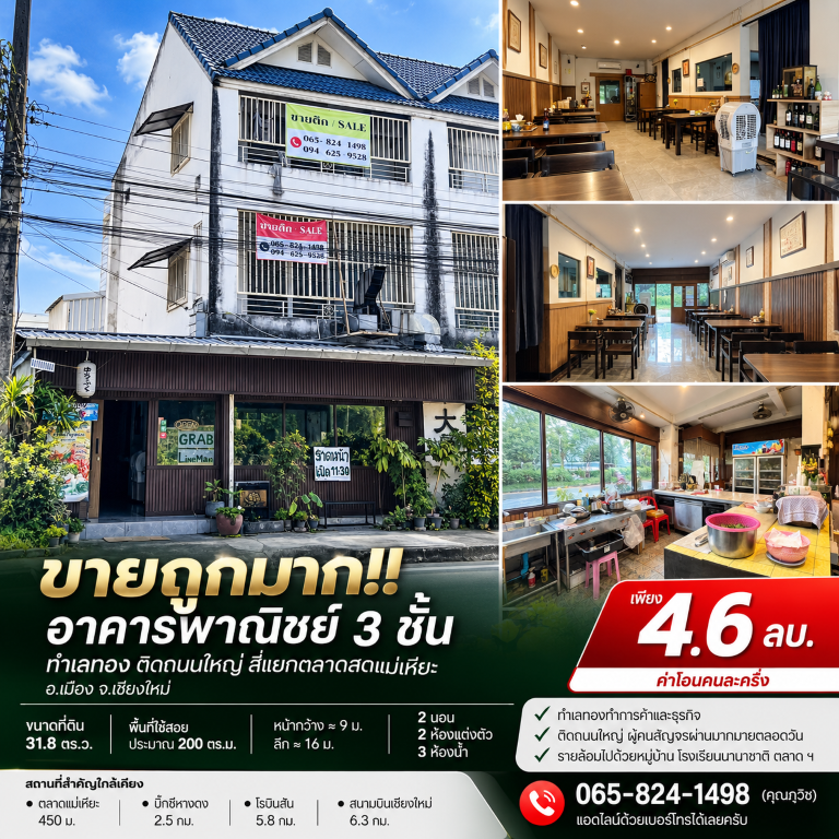 ขายถูกมาก!! อาคารพาณิชย์ 3 ชั้น ทำเลทอง ติดถนนใหญ่ สี่แยกตลาดสดแม่เหียะ&nbsp; อ.เมือง จ.เชียงใหม่อาคารพาณิชย์ 3 ชั้น- ขนาดที่ดิน 31.8 ตร.ว.&nbsp;- พื้นที่ใช้สอยประมาณ 200 ตร.ม.&nbsp;- หน้ากว้างประมาณ 9 เมตร ลึกประมาณ 16 เมตร- 2 ห้องนอน (ชั้นละห้อง)- 2 ห้องแต่งตัว (ในห้องนอน)- 3 ห้องน้ำ- 1 ห้องสำนักงาน&nbsp;- ครัวหน้า/หลังบ้าน- ชั้นลอย- 2 ระเบียง**จุดเด่น**> ทำเลทองทำการค้าและธุรกิจ> ติดถนนใหญ่ ผู้คนสั