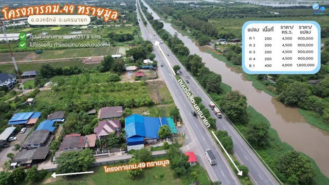 ขายที่ดินโครงการ กม.49 ทรายมูล แปลง A4 องครักษ์ นครนายกที่ดินบรรยากาศเปิดโล่งในโซนทรายมูล องครักษ์ เหมาะสำหรับสร้างบ้านสวน บ้านพัก หรือถือครองที่ดินระยะยาว เดินทางเชื่อมต่อถนนรังสิต-นครนายกได้สะดวกรายละเอียดที่ดิน- โครงการ: กม.49 ทรายมูล- แปลง: A4- เนื้อที่: 200 ตร.ว. (2 งาน)- ราคาขายรวม: 900000 บาท- ราคาเฉลี่ย: 4500 บาท/ตร.ว.- ติดถนนลาดยางสาธารณะ กว้างประมาณ 8 เมตร- ไม่ใช่ซอยตัน สา�