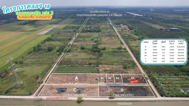 ที่ดินโครงการคลอง 10 ซอยคุณหญิง เฟส 3 อำเภอหนองเสือ จังหวัดปทุมธานี บรรยากาศเปิดโล่ง เหมาะสำหรับสร้างบ้าน ทำพื้นที่ส่วนตัว หรือถือครองระยะยาวรายละเอียดที่ดิน- เฟส 3 แปลง D- เลขที่โฉนด 9624- เนื้อที่ 699 ตารางวา- ราคา 2400 บาท/ตร.ว.- ราคาขายรวม 1677600 บาท- ติดถนนคอนกรีตสาธารณะและอยู่ใกล้คลองแอล- ถนนเลียบคลอง 10 ห่างจากถนนรังสิต-นครนายกประมาณ 2.8 กม.จุดเด่น- ทำเลคลอง 10 อำเภอหนองเสื�