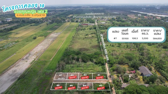 ที่ดินโครงการคลอง 10 ซอยคุณหญิง เฟส 3 อำเภอหนองเสือ จังหวัดปทุมธานี บรรยากาศเปิดโล่ง เหมาะสำหรับสร้างบ้าน ทำพื้นที่ส่วนตัว หรือถือครองระยะยาวรายละเอียดที่ดิน- เฟส 3 แปลง A- เลขที่โฉนด 9595- เนื้อที่ 980 ตารางวา- ราคา 3500 บาท/ตร.ว.- ราคาขายรวม 3430000 บาท- ติดถนนคอนกรีตสาธารณะและอยู่ใกล้คลองแอล- ถนนเลียบคลอง 10 ห่างจากถนนรังสิต-นครนายกประมาณ 2.8 กม.จุดเด่น- ทำเลคลอง 10 อำเภอหนองเสื�