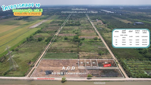 ที่ดินโครงการคลอง 10 ซอยคุณหญิง เฟส 1 อำเภอหนองเสือ จังหวัดปทุมธานี บรรยากาศเปิดโล่ง เหมาะสำหรับสร้างบ้าน ทำพื้นที่ส่วนตัว หรือถือครองระยะยาวรายละเอียดที่ดิน- เฟส 1 แปลง #5- เลขที่โฉนด 55095- เนื้อที่ 104.1 ตารางวา- ราคา 5500 บาท/ตร.ว.- ราคาขายรวม 572550 บาท- ถนนสาธารณะเข้าซอยประมาณ 950 เมตร- ถนนเลียบคลอง 10 ห่างจากถนนรังสิต-นครนายกประมาณ 2.8 กม.จุดเด่น- ทำเลคลอง 10 อำเภอหนองเสือ จังหวัด�