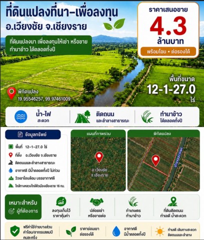 ขายที่ดินที่นา 12-1-27ไร่ 4.3ลบ. ติดถนน ลำคลอง ทำนาได้ทั้งปี เหมาะลงทุนขายหรือให้เช่า ใกล้วัดเวียงเชียงรุ้ง ต.เวียงเหนือ อ.เวียงชัย เชียงรายขายที่ดินแปลงที่นา ทำนาข้าวได้ตลอดทั้งปีเหมาะซื้อไว้เพื่อลงทุนให้เช่า หรือขายทำกำไรต่อพื้นที่ 12ไร่-1งาน-27ตรว. เอกสาร โฉนดครุฑแดง นส.4จ.ขายราคา 4.3 ลบ. (4,300,000 บาท)โอนคนละครึ่ง ต่อรองได้ พร้อมโอนไม่ติดภาระใดๆที่ตั้ง : ใกล้วัดเวียงเช