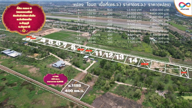 ที่ดินคลอง 8 ทำเลที่ยังได้บรรยากาศเปิดโล่ง แต่เชื่อมต่อโซนรังสิต–นครนายกและธัญบุรีได้สะดวก แปลงขนาดกำลังเหมาะ เหมาะสำหรับผู้ที่มองหาที่ดินในโซนคลอง 8 เพื่อสร้างบ้าน พัฒนาเป็นพื้นที่ส่วนตัว หรือถือครองเป็นทรัพย์สินระยะยาวรายละเอียดที่ดิน- แปลง 8- โฉนดเลขที่ 19233- เนื้อที่ 400 ตารางวา- ราคา 9500 บาท/ตร.ว.- ราคาขายรวม 3800000 บาท- ทำเลคลอง 8 ซอยเอกสตีล ติดกับรังสิตการ์เด้